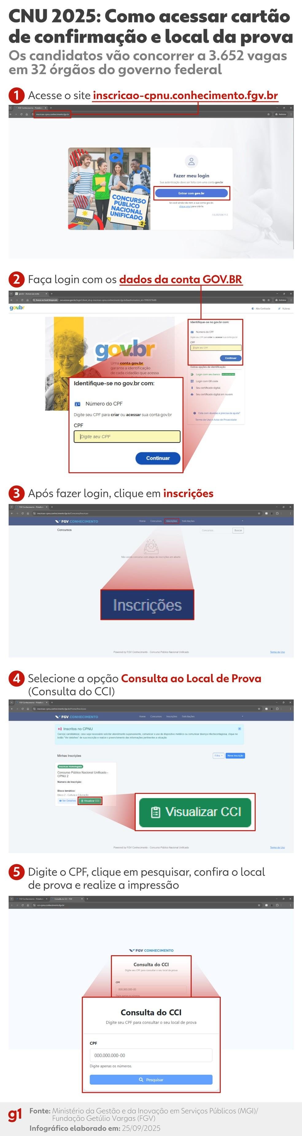 CNU 2025: veja como acessar cartão de confirmação e local da prova