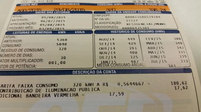 Ano começará com a bandeira tarifária verde (Foto: ARQUIVO/AGÊNCIA BRASIL)