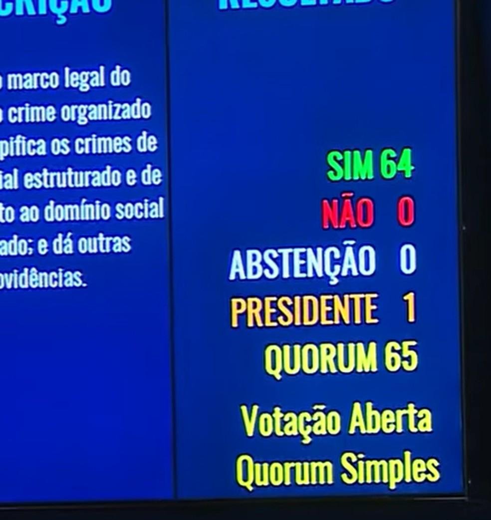 Senado aprova Projeto Antifacção
