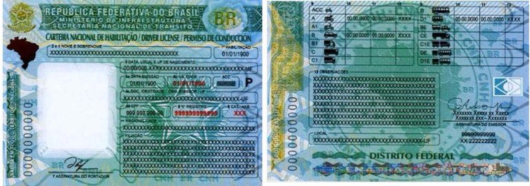 Habilitação