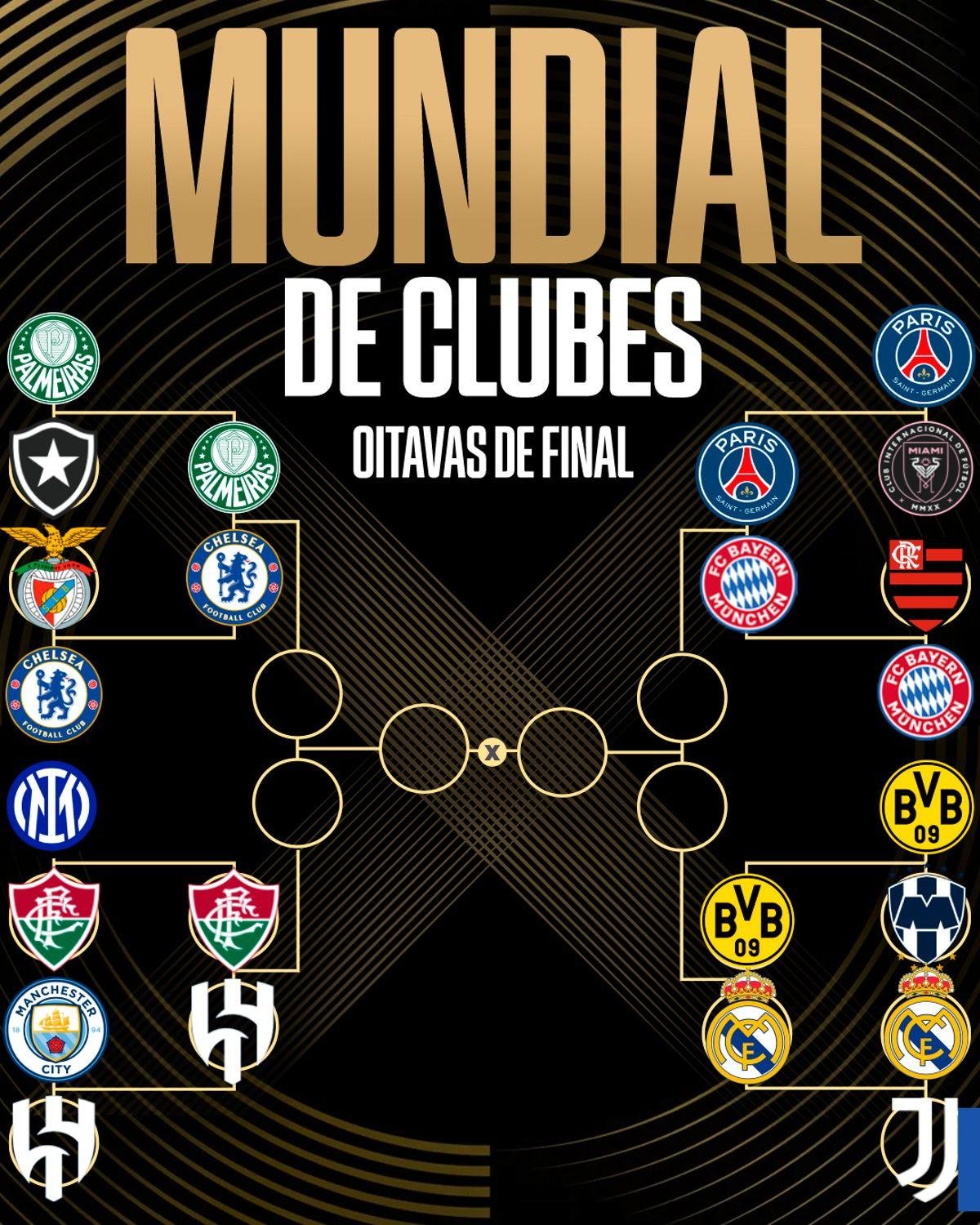 Quartas de final do Mundial de Clubes: veja todos os jogos, horários e onde assistir ao vivo