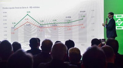 Debate sobre fair play financeiro na CBF (Foto: Divulgação)