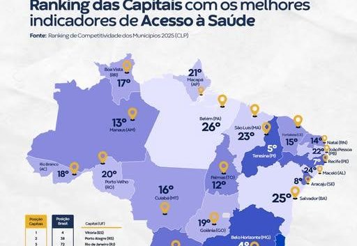 Cidades que conseguem garantir maior acesso à saúde tendem a apresentar melhores indicadores sociais (Foto: Ascom FMS)