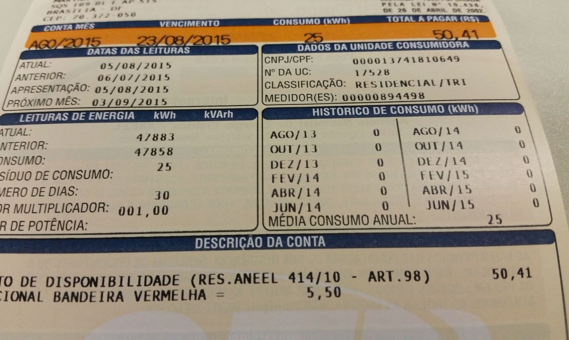 Conta de luz e passagem de avião puxaram IPCA-15 para baixo