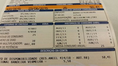 Conta de luz e passagem de avião puxaram IPCA-15 para baixo (Foto: Arquivo/Agência Brasil)