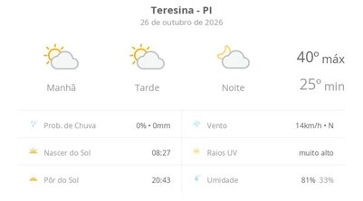 Previsão do tempo hoje em Teresina (Foto: g1)