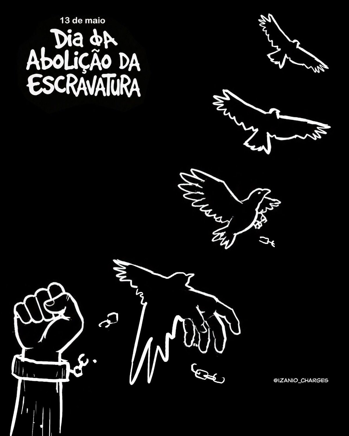 Charge