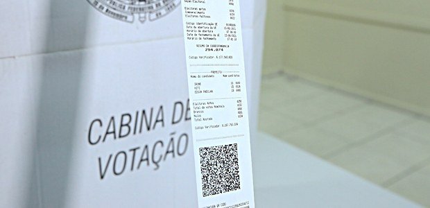 Divulgação dos resultados das Eleições 2024